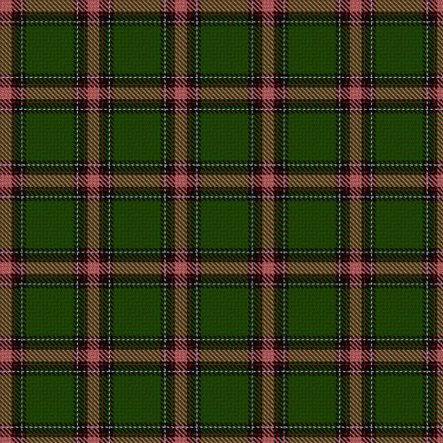 Aviemore Highland Tartan