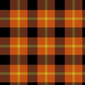 AArete Tartan