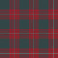 Abaco Loyalist Tartan