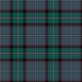 Aberfeldy Tartan