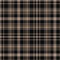 Abergavenny Tartan