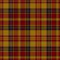 Aboyne Tartan
