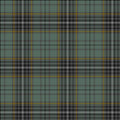 Aceo Tartan