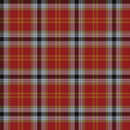 Aguelon, Benoit Tartan
