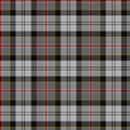 Ailsa Craig Scottish Tartan Fabric for kilts and accessories