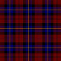Aitken Tartan